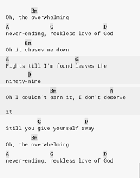 Pin By Buddy Moss On Guitar Ukulele Chords Songs Ukulele Songs Ukulele Music