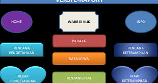 Maybe you would like to learn more about one of these? Download Format Penilaian K13 Versi Eraport Kherysuryawan Id