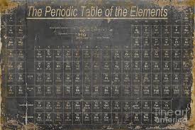 Periodic Table Of The Elements By Grace Pullen Periodic Table Of The Elements Periodic Table Art Periodic Table