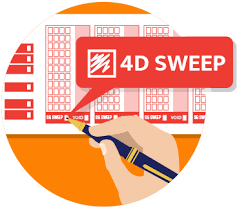 Singaporean's guide on toto bet types of bet, cost of bet, the payout for each winning the toto is every singaporean's dream. Legal Singapore Pools Lottery 2d Toto Lotto 4d Sweep