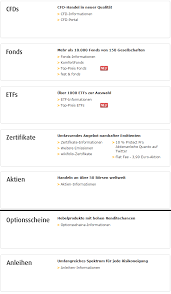 Die comdirect kann bereits auf viel erfahrung im bereich der finanzierung zurückblicken, denn die bank selbst bietet auch kredite für. Comdirect Erfahrungen 2021 Unabhangiger Test Broker Bewertungen De