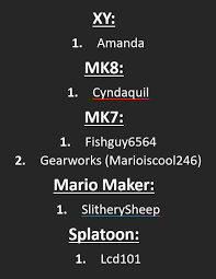 Splatoon 3 Match Ending Early: Can You Stop The One Or More Players  Disconnected Error? - Gamerevolution