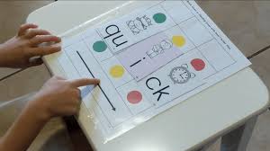 At the early stages of learning to read, reading materials are closely matched to learners' phonics knowledge. Why Systematic Synthetic Phonics Is Best For Dyslexic Students