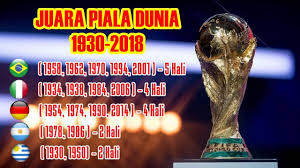 Gelaran piala dunia 2018 yang bakal diadakan di rusia memang masih menyisakan sekira enam bulan lagi. Daftar Negara Peraih Juara Piala Dunia Terbanyak 1930 2018 Youtube