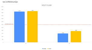 We did not find results for: High Level Marketing Budget Template Monday Com