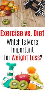 Pin On Stayfitting Com Fitness Exercise