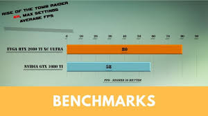 Evga Rtx 2080 Ti Xc Ultra Vs Gtx 1080 Ti Benchmarks 53 Game Tests Games Best Graphics Benchmark