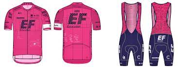 As of last friday, over 700 people had registered to comment for 600 confirmed slots in virtual. Ef Education Nippo Zwinkert Der Ubermassigen Uci Regulierung Im Neuen Detaillierten Rapha Kit Design Zu Swiss Cycles