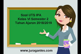Soal Uts Ipa Kelas 6 Semester 2 Terbaru Tahun Ajaran 2018 2019 Juragan Les