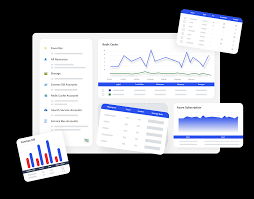 Microsoft Azure Management Tool for Developers