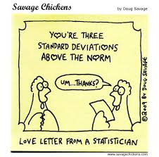 Cartoons Math Humor Math Puns Math Jokes