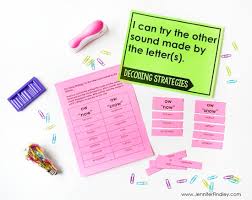 Spectrum science 6th grade workbook—state standards for scientific literacy practice, research activities with answer key for homeschool or classroom (176 pgs). Decoding Strategies And Prompts For Upper Elementary