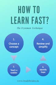 The Feynman Technique How To Learn Faster Trade Brains Learn Faster Deeper Learning Learning