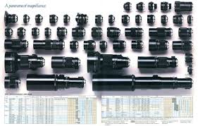 With the introduction of the olympus om system , a new range of lenses was designed by olympus. Lens Group