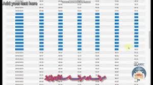 Updated islamic prayer timings, salah time for abu dhabi, prayer time for dubai, sharjah, northern emirates and fajr, dhuhr, asr, maghrib, isha timings, jummah friday a physical, mental, and spiritual opportunity to communicate with god. Faisalabad Namaz Schedule February 2021 Awkat Salat In Faisalabad Salat Faisalabad Youtube