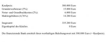 2 bgb ist die deut­sche bun­des­bank ver­pflich­tet, den ak­tu­el­len stand des ba­sis­zins­sat­zes im bun­des­an­zei­ger zu ver­öf­fent­li­chen. Durch Eigenkapital Den Zinssatz Bei Der Baufinanzierung Senken