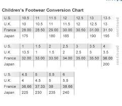 50 Paradigmatic Women Shoe Size Chart Conversion To Children