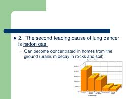It causes about 90 percent of lung cancer cases. Lung Cancer Ppt Download