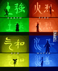 Topics include abstraction, algorithms, data structures, encapsulation, resource management, security, and software engineering. Avatar Kyoshi Gifs Tenor
