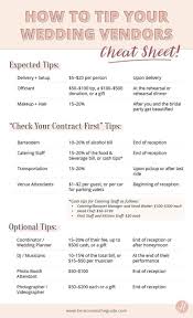 How To Tip Your Wedding Vendors Wedding Vendors Future Wedding Plans Wedding Advice
