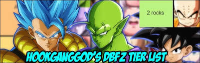 We now have the full list of launch characters in dragon ball fighterz, as well as the first two of eight total dlc characters. Hookganggod Releases His New Dragon Ball Fighterz Tier List Including Some Surprising Placements For Gogeta Broly And Others