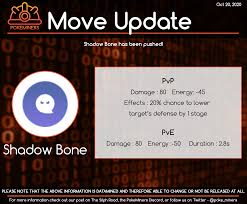 By kallie plagge on february 18, 2020 at 4:27pm pst New Info Shadow Bone Has Been Pushed Possible Alolan Marowak Move Thesilphroad