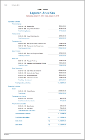 Maybe you would like to learn more about one of these? Contoh Laporan Arus Kas Software Zahir Accounting