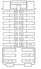 c class w204 2008 2014 fuse list chart box location layout