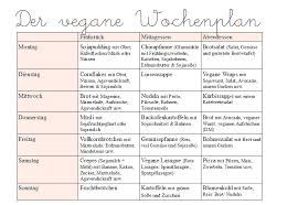 Vegetarische Diat Wochenplan Vegetarische Diat Wochen Planer Vegetarisch