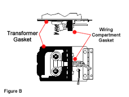 Should i blow out line. Solving Rumbles And Pulsations Beckett Corp