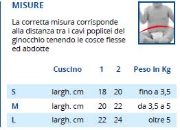F01 Ferrara Divaricatore a Mutandina - Ortopedia Shop - Vendita online  articoli ortopedici - Tutori, Scarpe Ortopediche, Busti, Sanitaria, letti  ortopedici