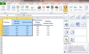 How To Create A Bcg Matrix In Excel User Friendly