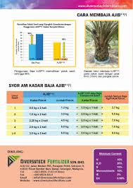With more than 15 years of experience has provide alot range of medical, scientific and technical products into the market. Diversatech Fertilizer Diversatech Fertilizer Sdn Bhd