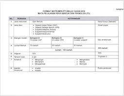 Buku skrap rbt tingkatan 3. Galeri Cikgu Norliza 2018