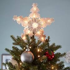 We did not find results for: How To Decorate A Christmas Tree