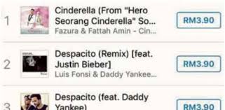 Baca online novel hero seorang cinderella (drama adaptasi novel) assalammualaikum. Hero Seorang Cinderella Song Tops Itunes Chart