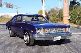 Image result for Light Blue 1976 Nova