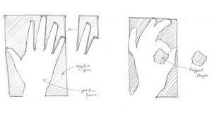 We did not find results for: Use Negative Space To Draw Better Hands Creative Bloq