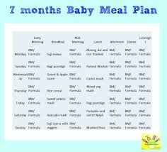 A great way to observe national kidney month is by encouraging patients to get tested to determine whether they are at risk for kidney disease. 7 Month Old Baby Food Recipes In Tamil Image Of Food Recipe