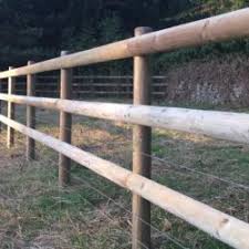 That is what i'm looking to pretty up. Post Rail Fencing Kit Buy Fence Kit Online Uk Delivery