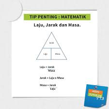 Iol power formulas haigis holladay srkt hoffer q formula optimization. Sn S6 Kelajuan Unit 7 Science Quizizz