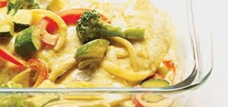 Cari De Poisson Rapide Au Micro Ondes Ricardo Recipe Fish Curry Fish Curry Recipe Curry Recipes