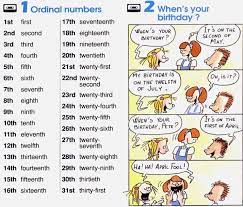 Check spelling or type a new query. Think In English Tim Academia D Angles Ordinal Numbers 1st 31st Ordinal Numbers Junior High School English Idioms