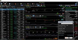 Investing can be very personal. 20 Best Financial Stock Market Websites In 2021