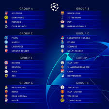 Receba as notícias mais recentes, vídeos e estatísticas da uefa europa league; Sorteio Define Grupos Da Liga Dos Campeoes Da Europa Cidadeverde Com