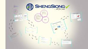 Update this logo / details. Bx3083 Sheng Siong Presentation By Malika Chawla