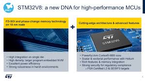 视频回顾STM32全球线上峰会，18nm STM32V8等重磅产品亮相- 芯斐电子