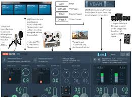 Voicemeeter is the world´s most powerful audio software. Voicemeeter By Vb Audio Virtual Mixing Console Application