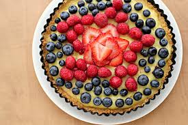 White Balsamic Custard Tart With Fresh Berry Topping Joanne Eats Well With Others