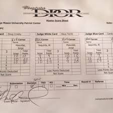 Обзор ufc 261 | полный бой масвидаль vs усман, шевченко vs андраде, намаюнас vs жанг. Al Iaquinta Vs Jorge Masvidal Ufc Fight Night 63 Scorecard Mma Fighting